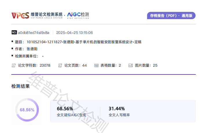 AIGC降重前对比图